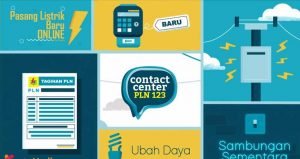 PLN Online, Pelayanan Listrik Cepat dan Praktis